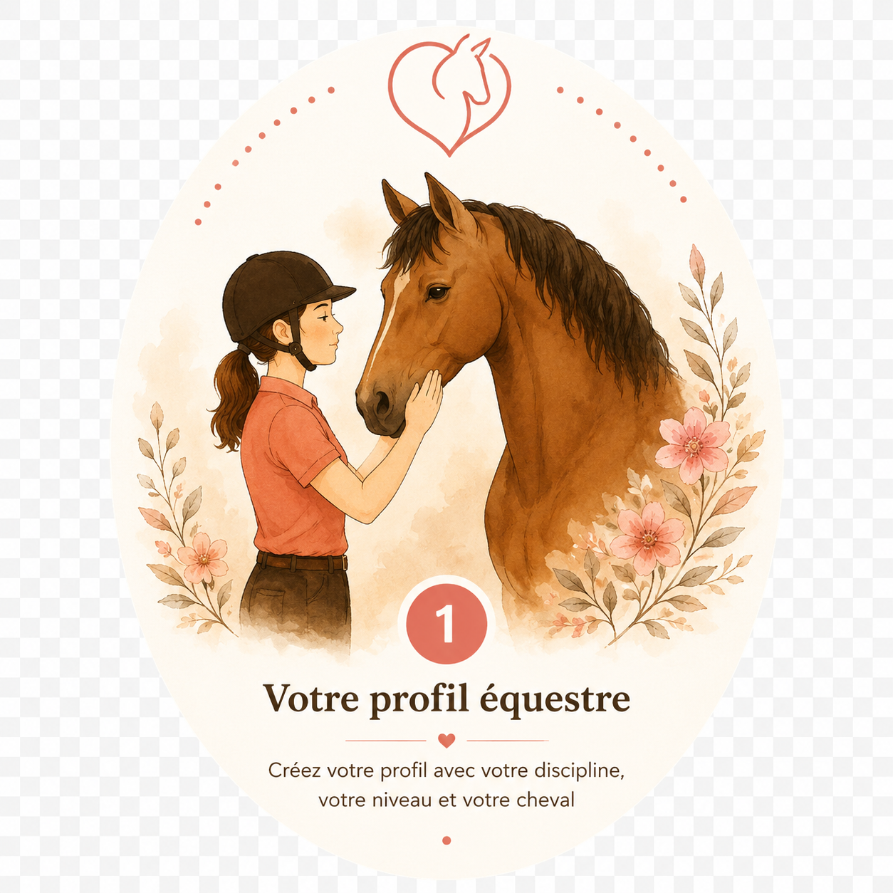 Votre profil équestre